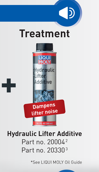 LIQUI MOLY Hydraulic Lifter Additive