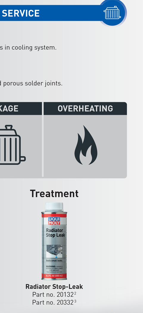 LIQUI MOLY Radiator Stop-Leak